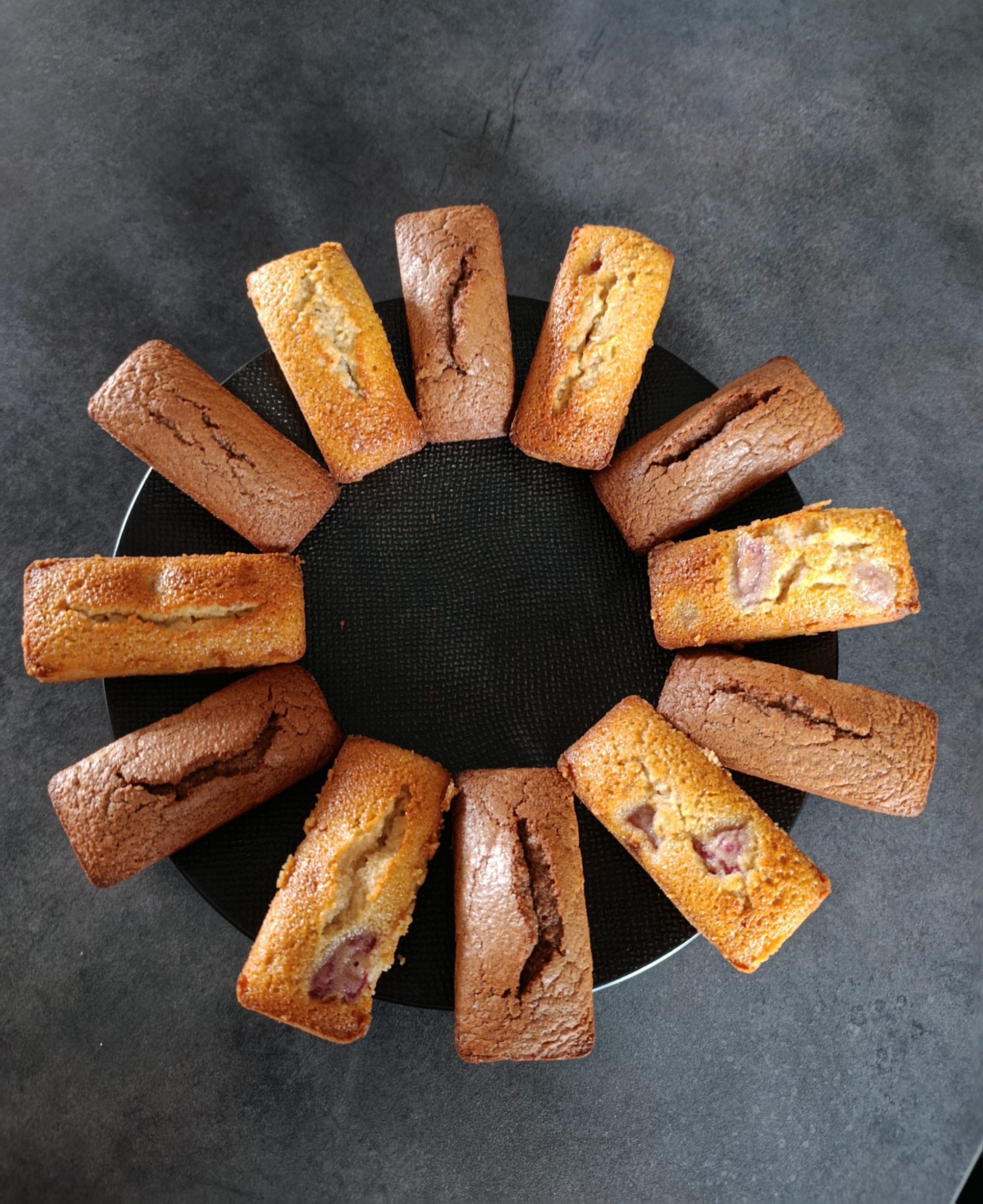 les financiers